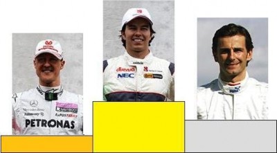 Malaysia Podium.jpg