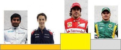 Bahrain Podium.jpg